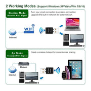 USB WiFi Wireless Dongle 600Mbps