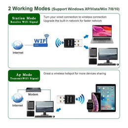 USB WiFi Wireless Dongle 600Mbps